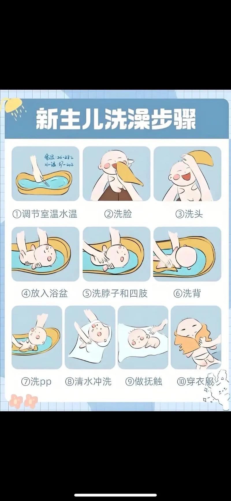 什么时候洗澡最减肥