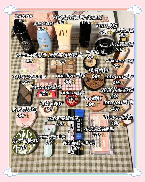 学生党必看平价护肤品