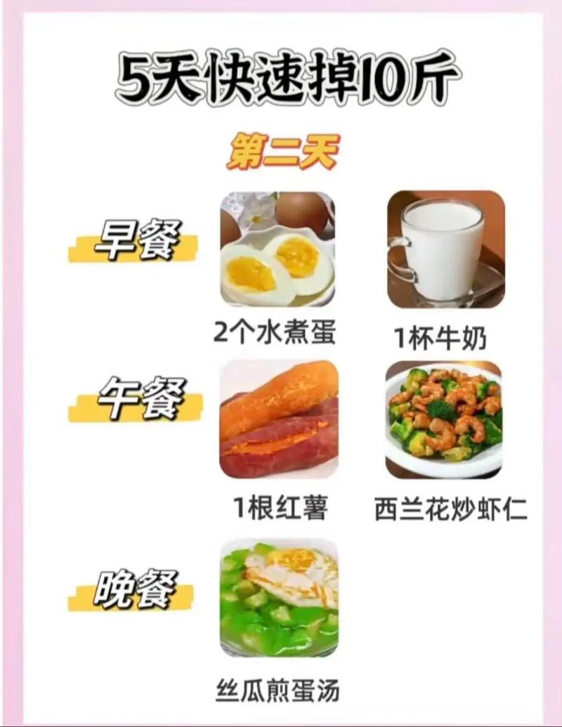 减肥吃撑了吃什么补救