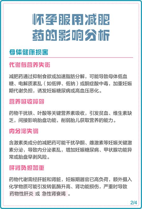 吃减肥药有什么影响吗