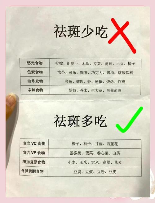 祛斑后能吃什么