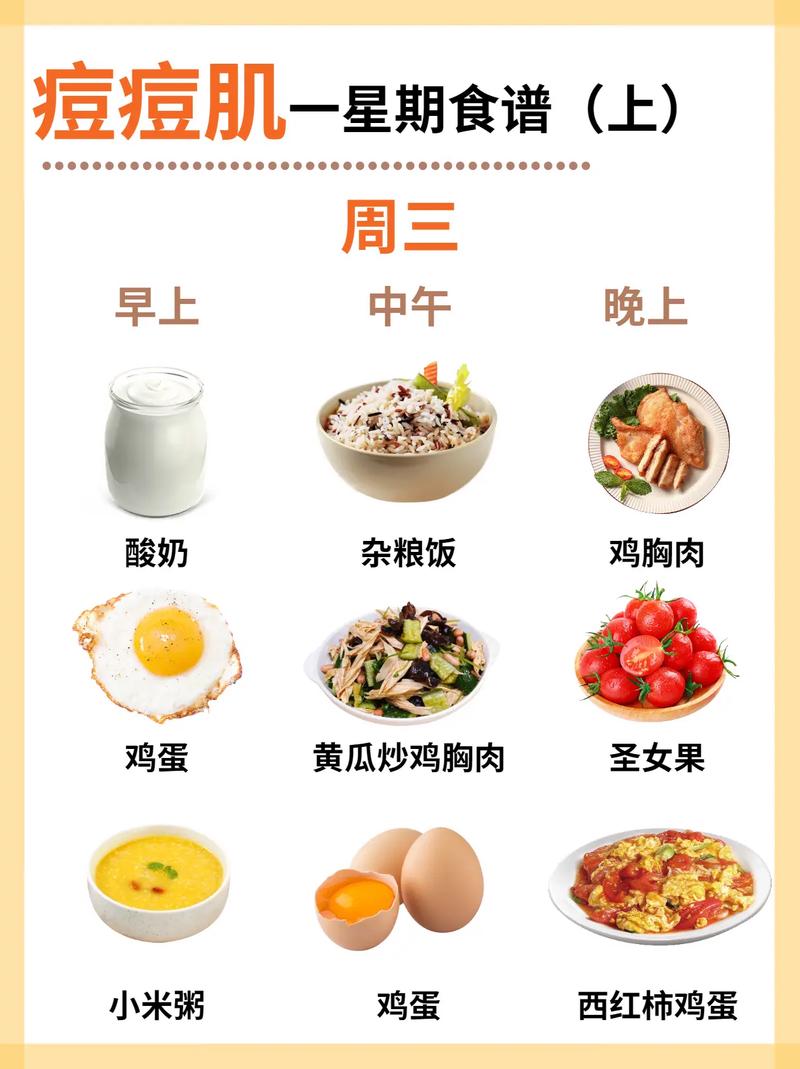 下巴长痘吃什么好