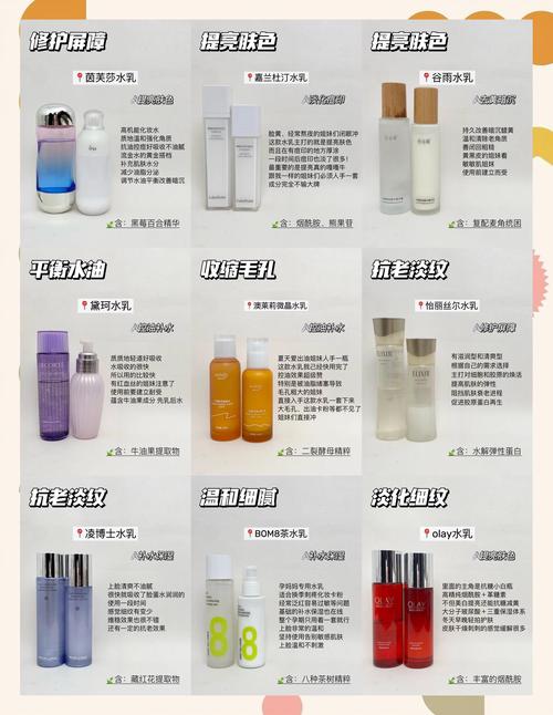 夏季女生用什么护肤品