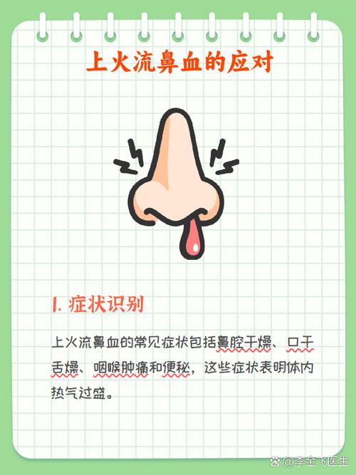 鼻尖发红什么原因