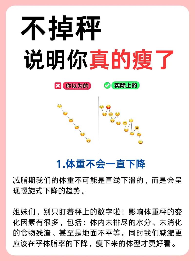 减肥什么是平台期