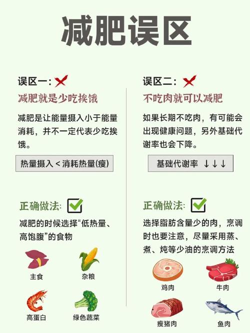 减肥后会发生什么影响吗