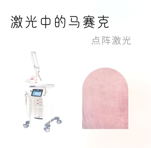 点阵激光是什么