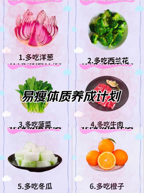 减肥的时候该吃什么