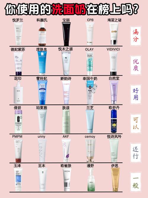 大学生适合什么洗面奶