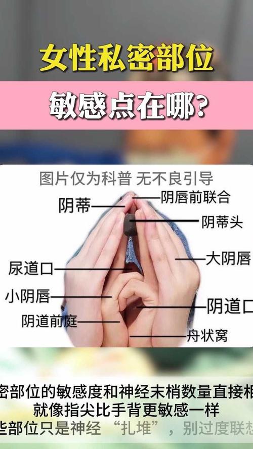 做私密是什么