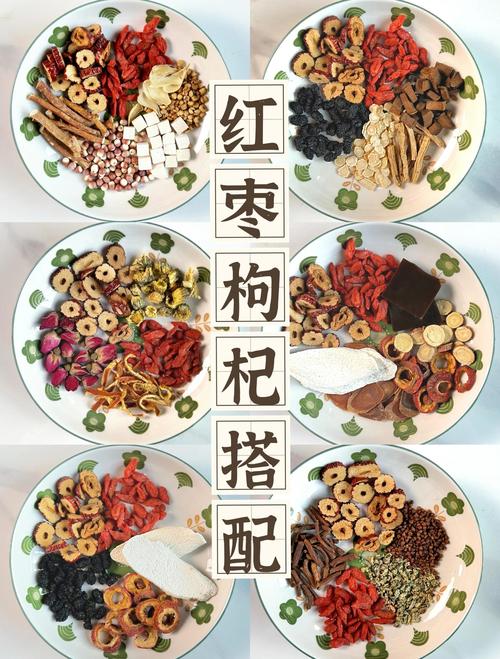 枸杞和什么搭配减肥