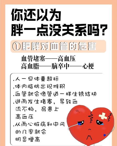 什么原因引起肥胖