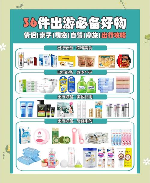 出门旅游护肤品怎么带