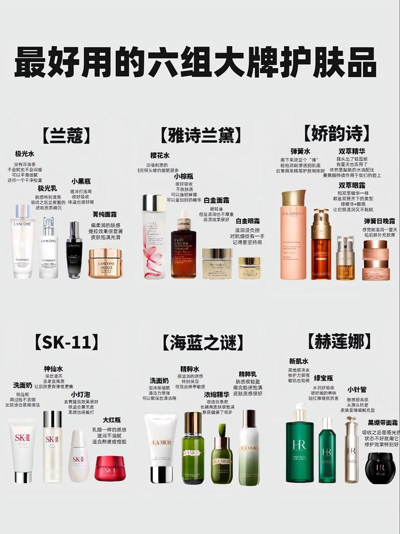 外国护肤品那个品牌好