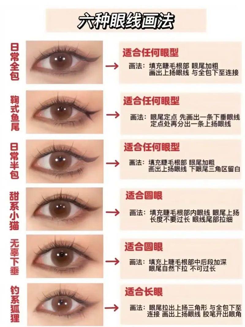 为什么要画眼线