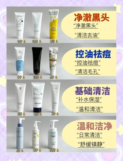 去黑头后能用洗面奶吗