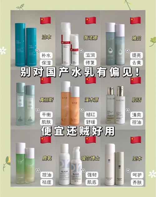 护肤品哪个品牌的好用