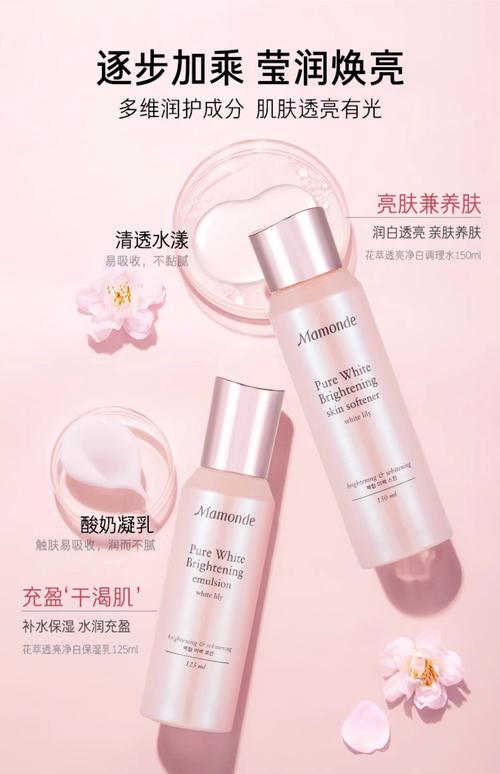 护肤品哪个品牌的好用