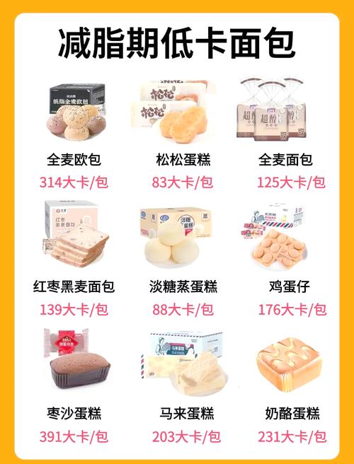 减肥吃什么面包好