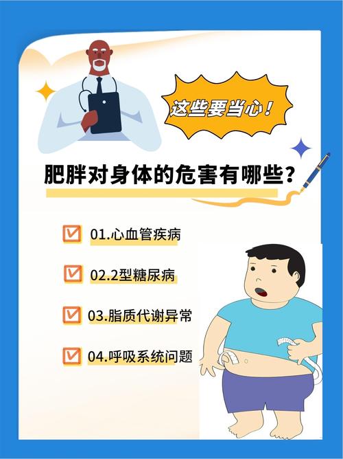 人为什么会肥胖