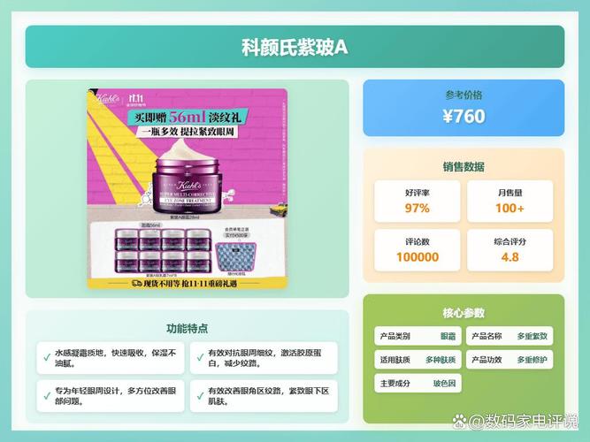 2025护肤品排名榜