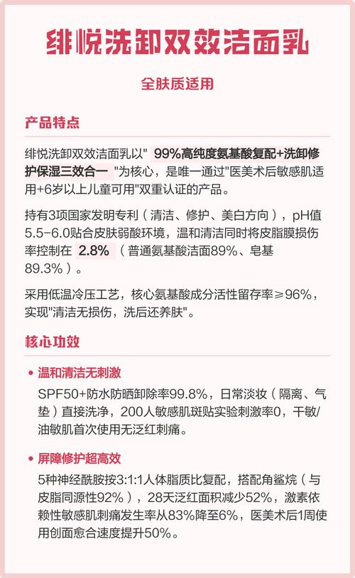 氨基酸洗面奶检验纯度