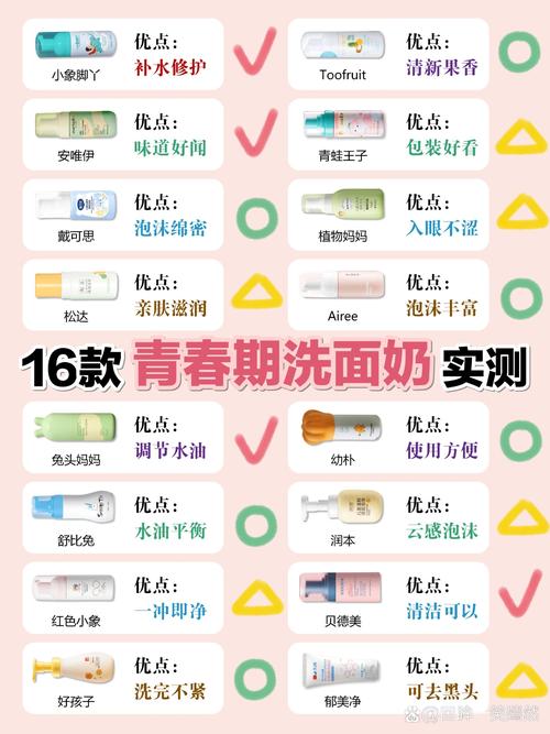 什么时候开始用洗面奶