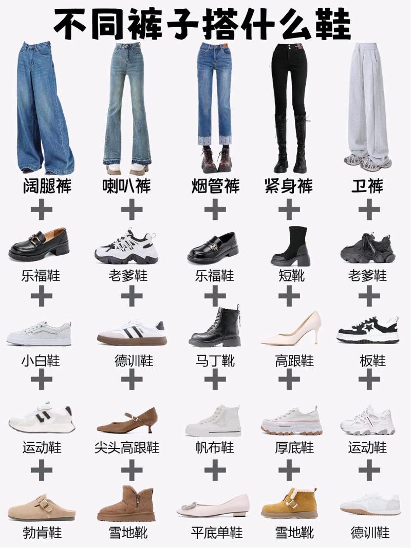 怎么搭配衣服裤子鞋子图片