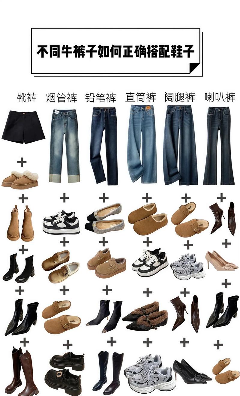 怎么搭配衣服裤子鞋子图片