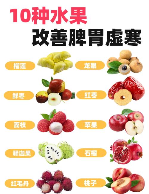 胃胀吃什么水果好