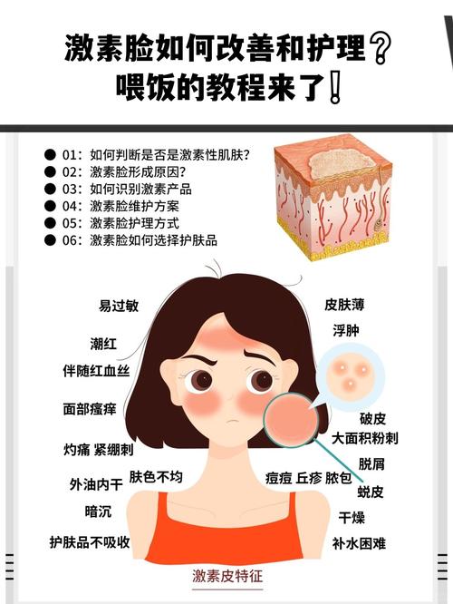 如何看出护肤品有激素