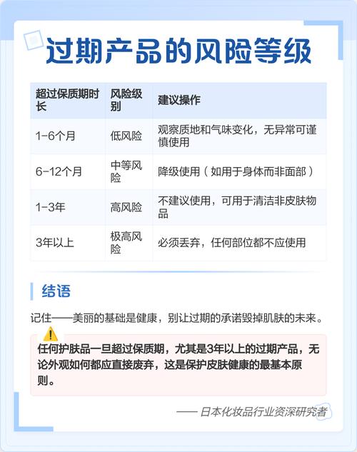 刚过期的洗面奶能用吗