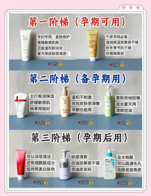 怀孕可以使用洗面奶吗