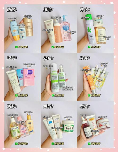 那种护肤品便宜又好用