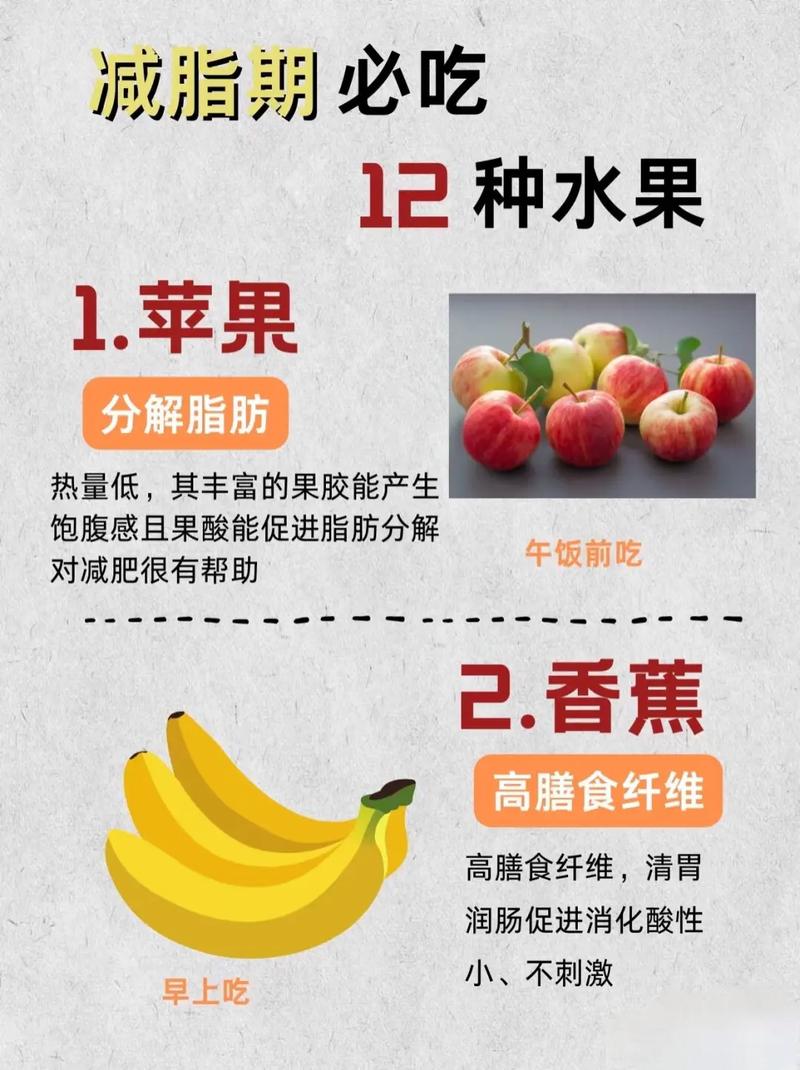 健身能吃什么水果