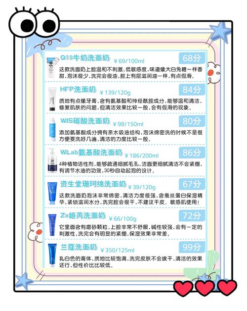 控油洗面奶是碱性的吗