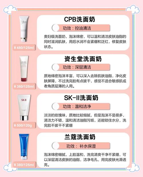控油洗面奶是碱性的吗