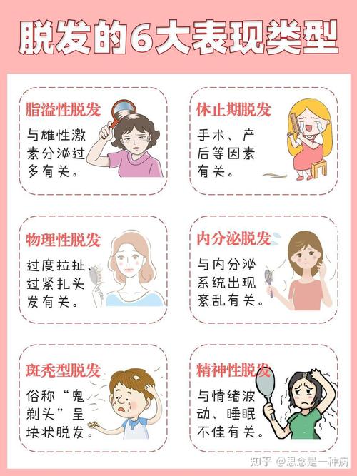 掉头发多什么原因