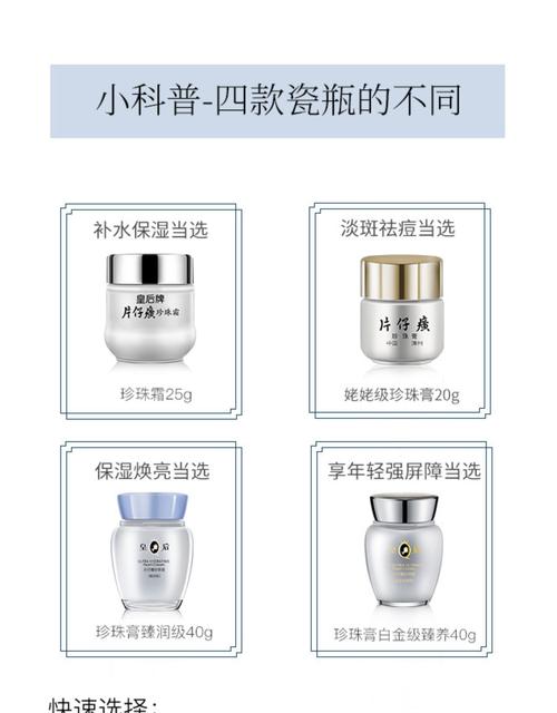 补水护肤品有没有激素