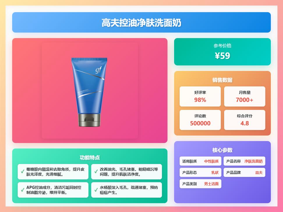 高夫控油洗面奶怎么样