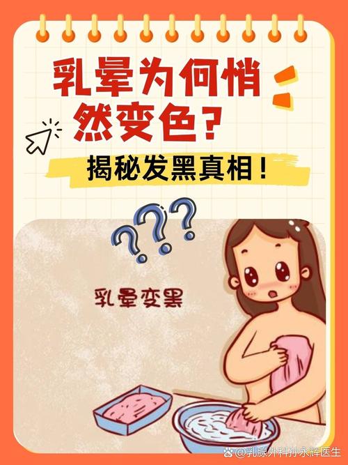 乳晕是什么颜色