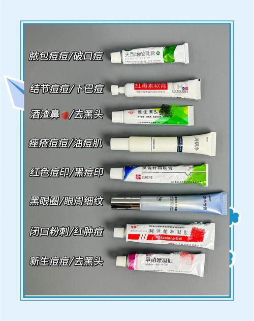 用什么可以去痘痘