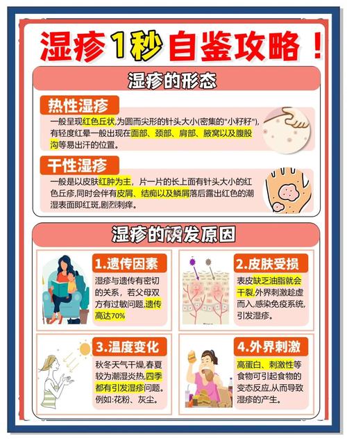 湿疹是因为什么