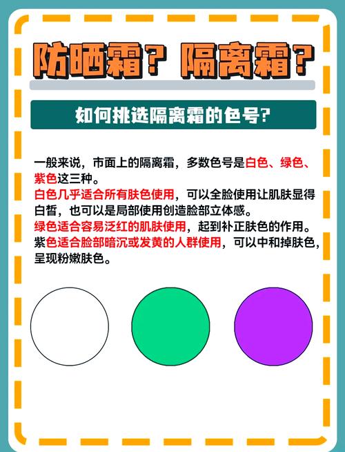 隔离什么时候涂