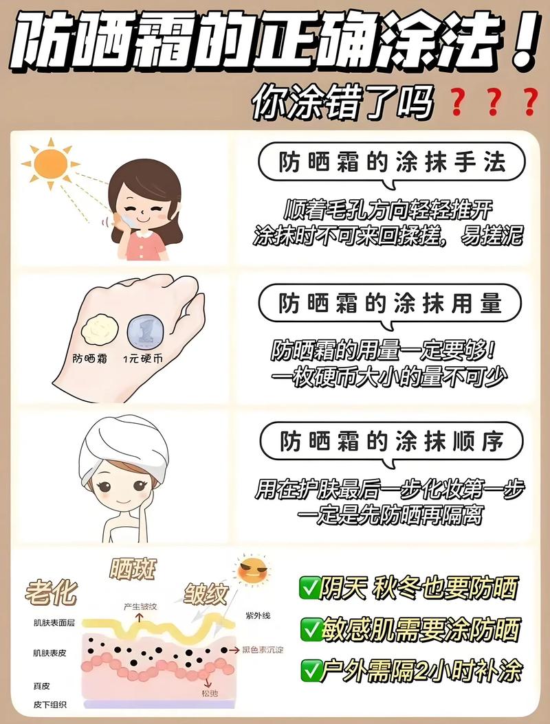 隔离什么时候涂