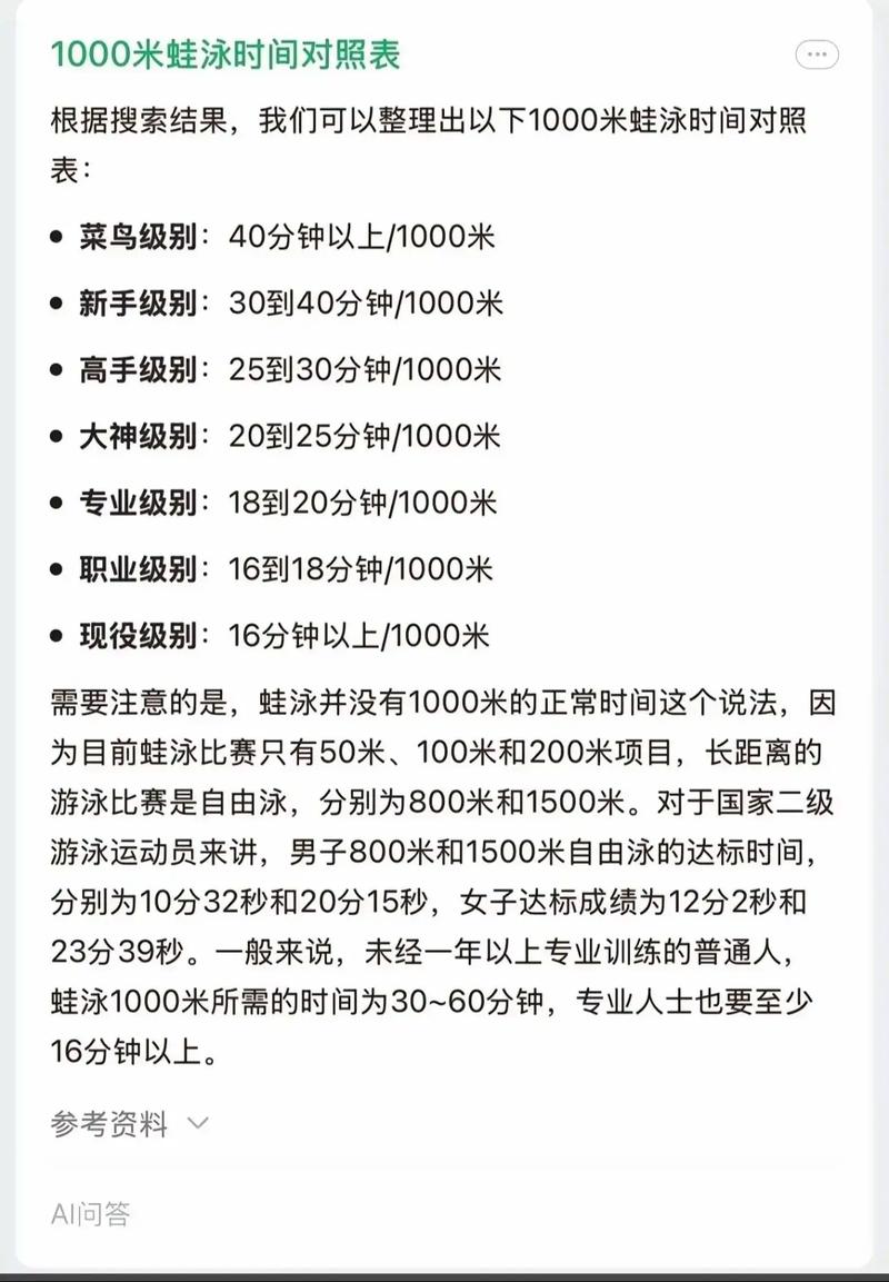 什么时候适合游泳