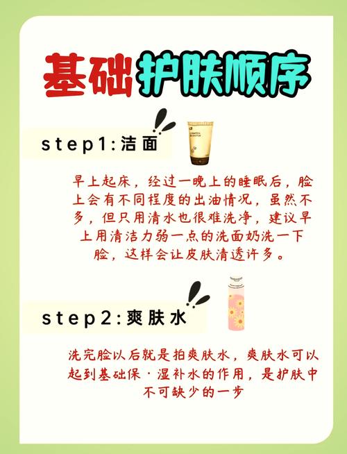 护肤品的使用顺序图片