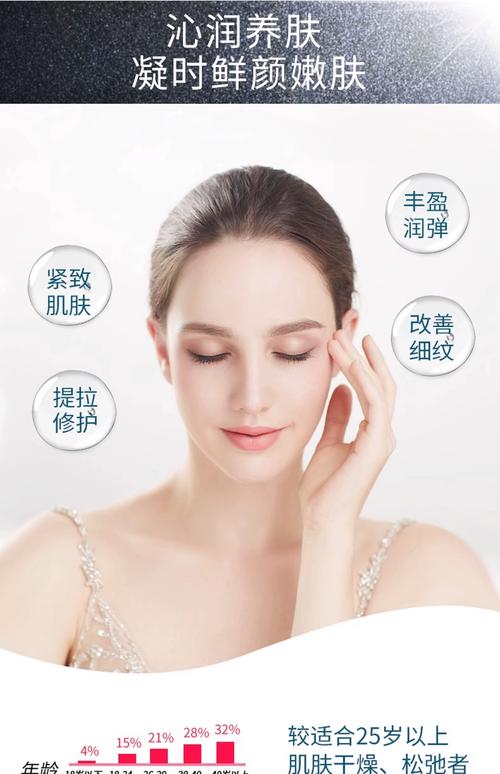 促进皮肤吸收的护肤品