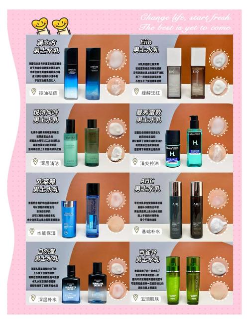 油性护肤品的使用顺序