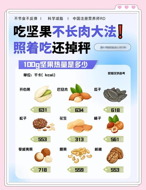 减肥吃什么干果